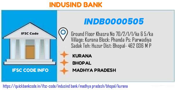 Indusind Bank Kurana INDB0000505 IFSC Code