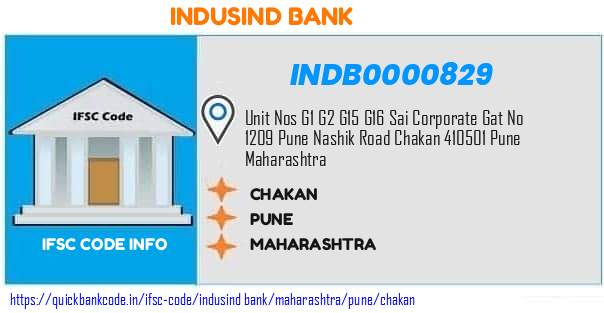 INDB0000829 Indusind Bank. CHAKAN