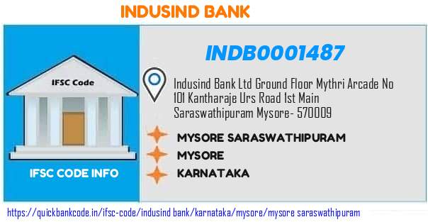 Indusind Bank Mysore Saraswathipuram INDB0001487 IFSC Code