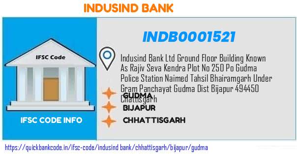 Indusind Bank Gudma INDB0001521 IFSC Code