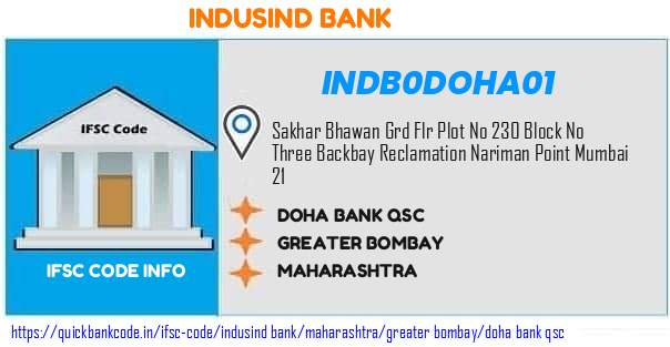 Indusind Bank Doha Bank Qsc INDB0DOHA01 IFSC Code