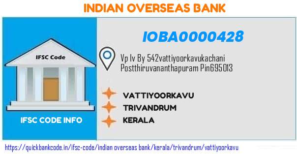 Indian Overseas Bank Vattiyoorkavu IOBA0000428 IFSC Code