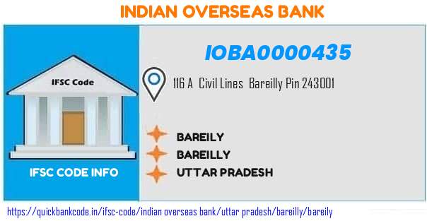 Indian Overseas Bank Bareily IOBA0000435 IFSC Code