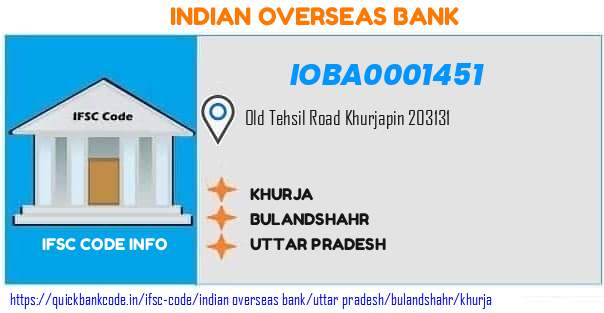 Indian Overseas Bank Khurja IOBA0001451 IFSC Code