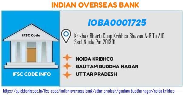 Indian Overseas Bank Noida Kribhco IOBA0001725 IFSC Code