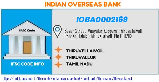 Indian Overseas Bank Thiruvellaivoil IOBA0002169 IFSC Code
