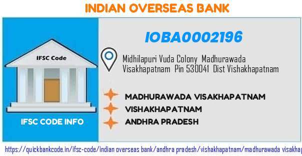 Indian Overseas Bank Madhurawada Visakhapatnam IOBA0002196 IFSC Code