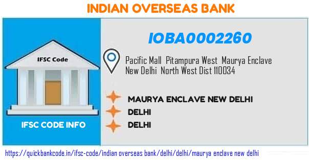 Indian Overseas Bank Maurya Enclave New Delhi IOBA0002260 IFSC Code