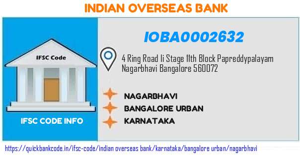 Indian Overseas Bank Nagarbhavi IOBA0002632 IFSC Code