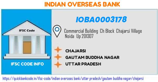 Indian Overseas Bank Chajarsi IOBA0003178 IFSC Code