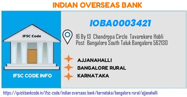 Indian Overseas Bank Ajjanahalli IOBA0003421 IFSC Code