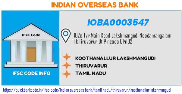 Indian Overseas Bank Koothanallur Lakshmangudi IOBA0003547 IFSC Code