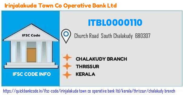 Irinjalakuda Town Co Operative Bank Chalakudy Branch ITBL0000110 IFSC Code