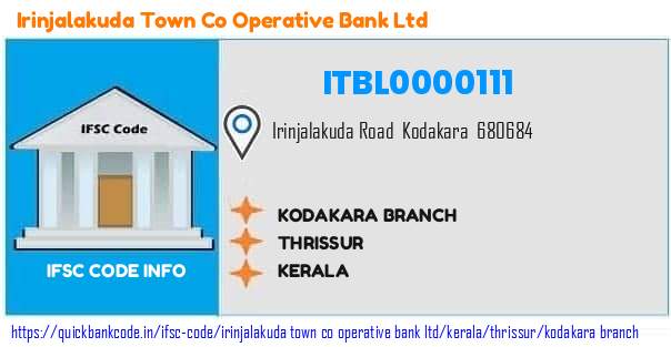 Irinjalakuda Town Co Operative Bank Kodakara Branch ITBL0000111 IFSC Code