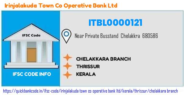 Irinjalakuda Town Co Operative Bank Chelakkara Branch ITBL0000121 IFSC Code