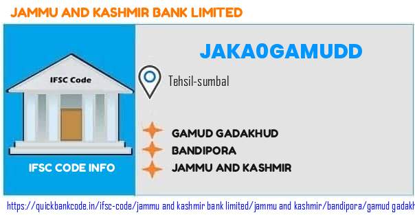 Jammu And Kashmir Bank Gamud Gadakhud JAKA0GAMUDD IFSC Code