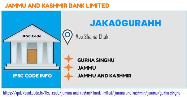 Jammu And Kashmir Bank Gurha Singhu JAKA0GURAHH IFSC Code