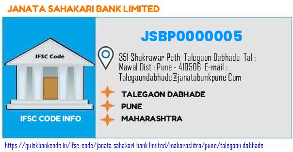 Janata Sahakari Bank Talegaon Dabhade JSBP0000005 IFSC Code