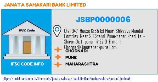 Janata Sahakari Bank Ghodnadi JSBP0000006 IFSC Code