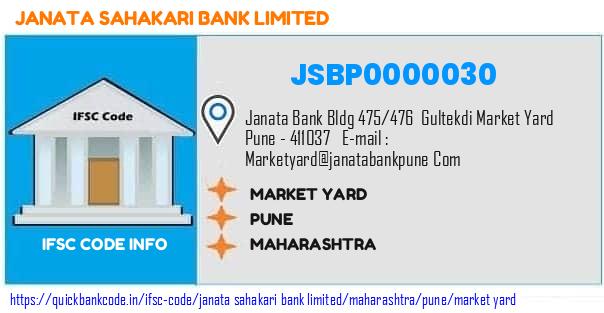 JSBP0000030 Janata Sahakari Bank (Pune). MARKET YARD