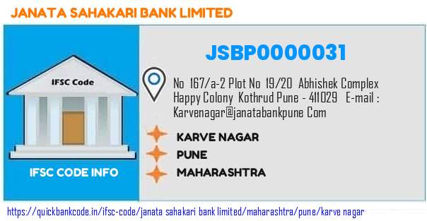 Janata Sahakari Bank Karve Nagar JSBP0000031 IFSC Code