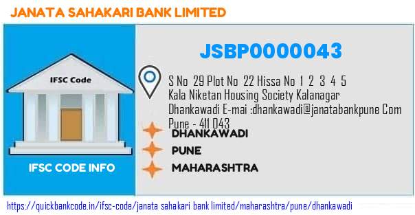Janata Sahakari Bank Dhankawadi JSBP0000043 IFSC Code