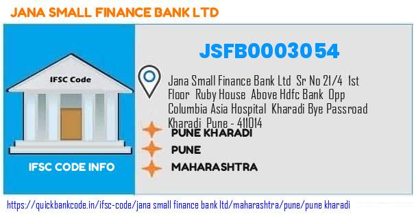 Jana Small Finance Bank Pune Kharadi JSFB0003054 IFSC Code
