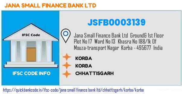 Jana Small Finance Bank Korba JSFB0003139 IFSC Code