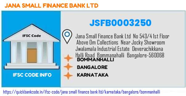 Jana Small Finance Bank Bommanhalli JSFB0003250 IFSC Code