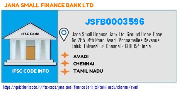 Jana Small Finance Bank Avadi JSFB0003596 IFSC Code