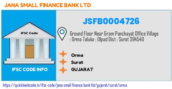 Jana Small Finance Bank Orma JSFB0004726 IFSC Code