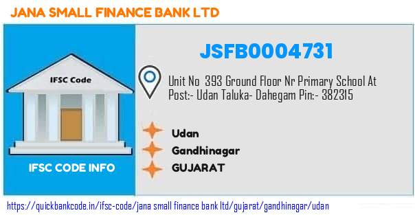 Jana Small Finance Bank Udan JSFB0004731 IFSC Code