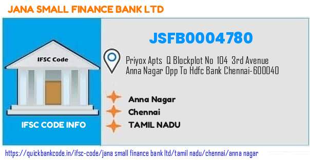 Jana Small Finance Bank Anna Nagar JSFB0004780 IFSC Code