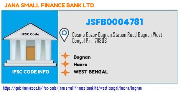 Jana Small Finance Bank Bagnan JSFB0004781 IFSC Code