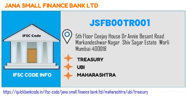 Jana Small Finance Bank Treasury JSFB00TR001 IFSC Code