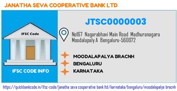JTSC0000003 Janatha Seva Co-operative Bank. MOODALAPALYA BRACNH