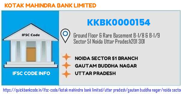 Kotak Mahindra Bank Noida Sector 51 Branch KKBK0000154 IFSC Code