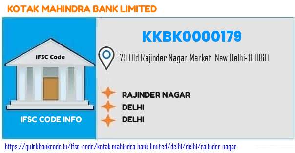Kotak Mahindra Bank Rajinder Nagar KKBK0000179 IFSC Code