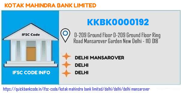 Kotak Mahindra Bank Delhi Mansarover KKBK0000192 IFSC Code