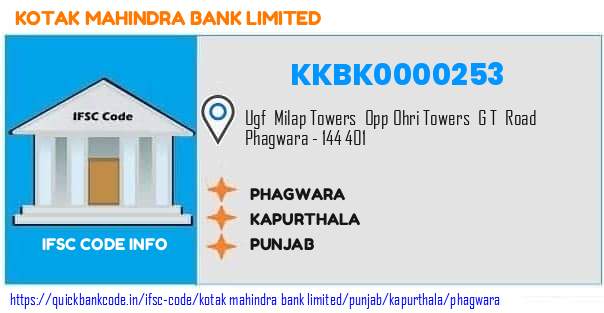 Kotak Mahindra Bank Phagwara KKBK0000253 IFSC Code