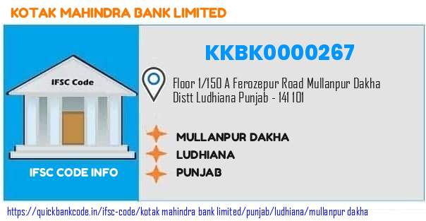 Kotak Mahindra Bank Mullanpur Dakha KKBK0000267 IFSC Code