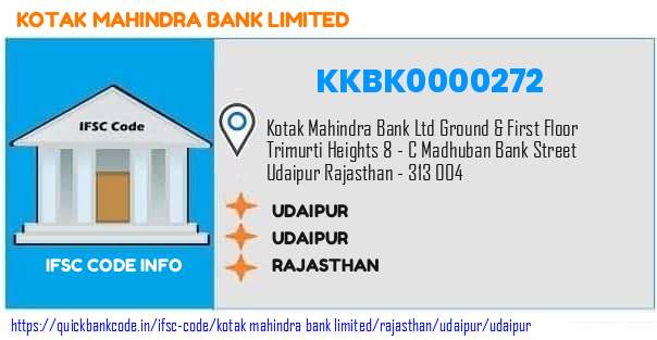 Kotak Mahindra Bank Udaipur KKBK0000272 IFSC Code