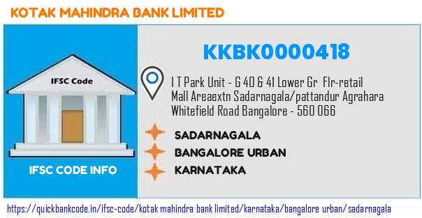 Kotak Mahindra Bank Sadarnagala KKBK0000418 IFSC Code