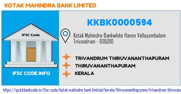 Kotak Mahindra Bank Trivandrum Thiruvananthapuram KKBK0000594 IFSC Code
