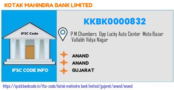 Kotak Mahindra Bank Anand KKBK0000832 IFSC Code