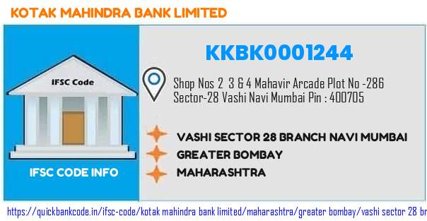 Kotak Mahindra Bank Vashi Sector 28 Branch Navi Mumbai KKBK0001244 IFSC Code