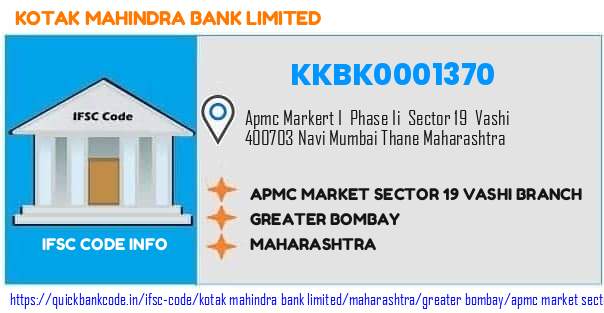 Kotak Mahindra Bank Apmc Market Sector 19 Vashi Branch KKBK0001370 IFSC Code