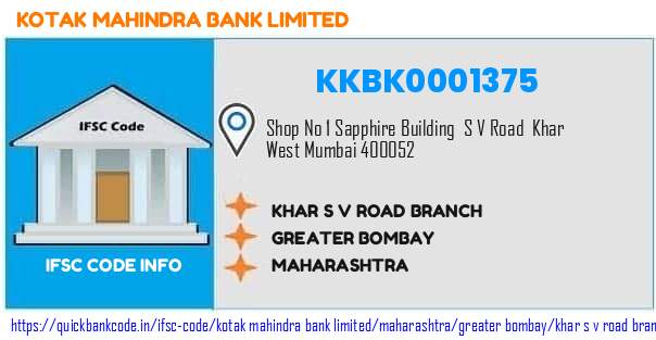 KKBK0001375 Kotak Mahindra Bank. KHAR S V ROAD BRANCH