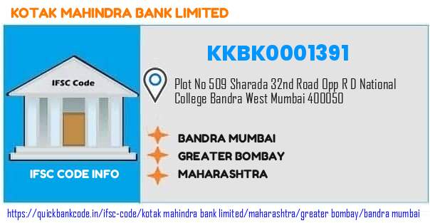 Kotak Mahindra Bank Bandra Mumbai KKBK0001391 IFSC Code