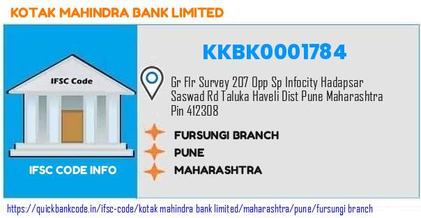 Kotak Mahindra Bank Fursungi Branch KKBK0001784 IFSC Code